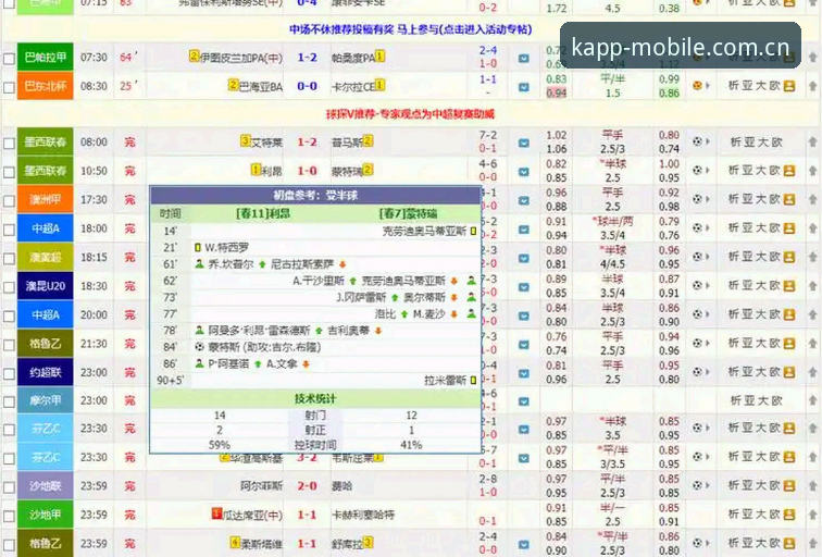 KAPP中国赛事比分APP与K体育平台功能全解